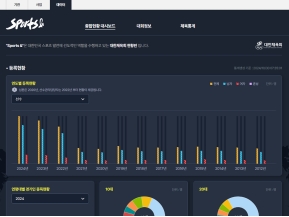 대한체육회 데이터					 					 인증 화면